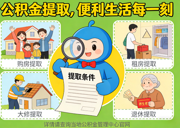 张家口住房公积金提取业务的关键注意事项深度解析